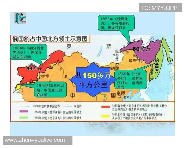 俄罗斯与日本的较量:历史渊源与未来展望的深度分析 俄罗斯与日本的较量:历史渊源与未来展望的深度分析